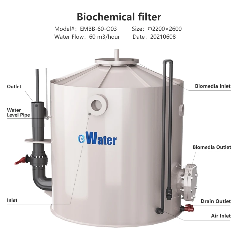 high efficiency bio filter for aquaculture equipment, RAS biofilter system biofilter media for sale