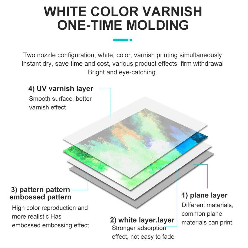 Hot 3 In 1 hybrid UV flatbed and roll to roll DTF gold silver white transparent ab Printer transfer a3 uv dtf  Sticker printer