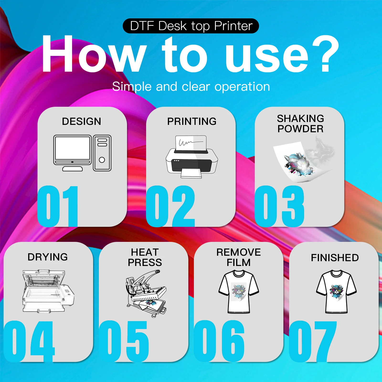 Premium 100ML Bulk Waterproof PET Film DTF 5 Color Pigment Ink For Epson L1800 L805 L810 L1455 L1400 L1300 L1110 L130 Printer