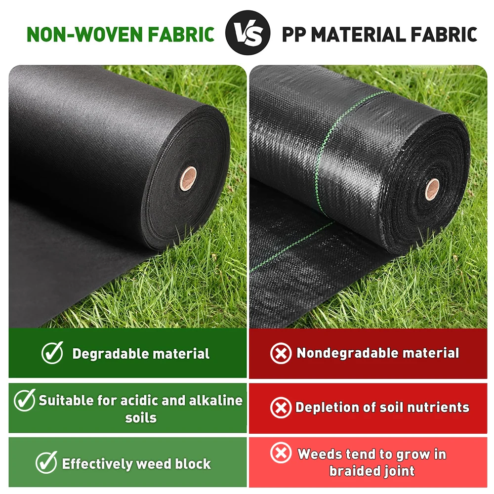 Landscape Fabric Weed Barrier Ground Cover Non-woven Fabric Garden Mats for Driveway,Weeds Block,Erosion Control