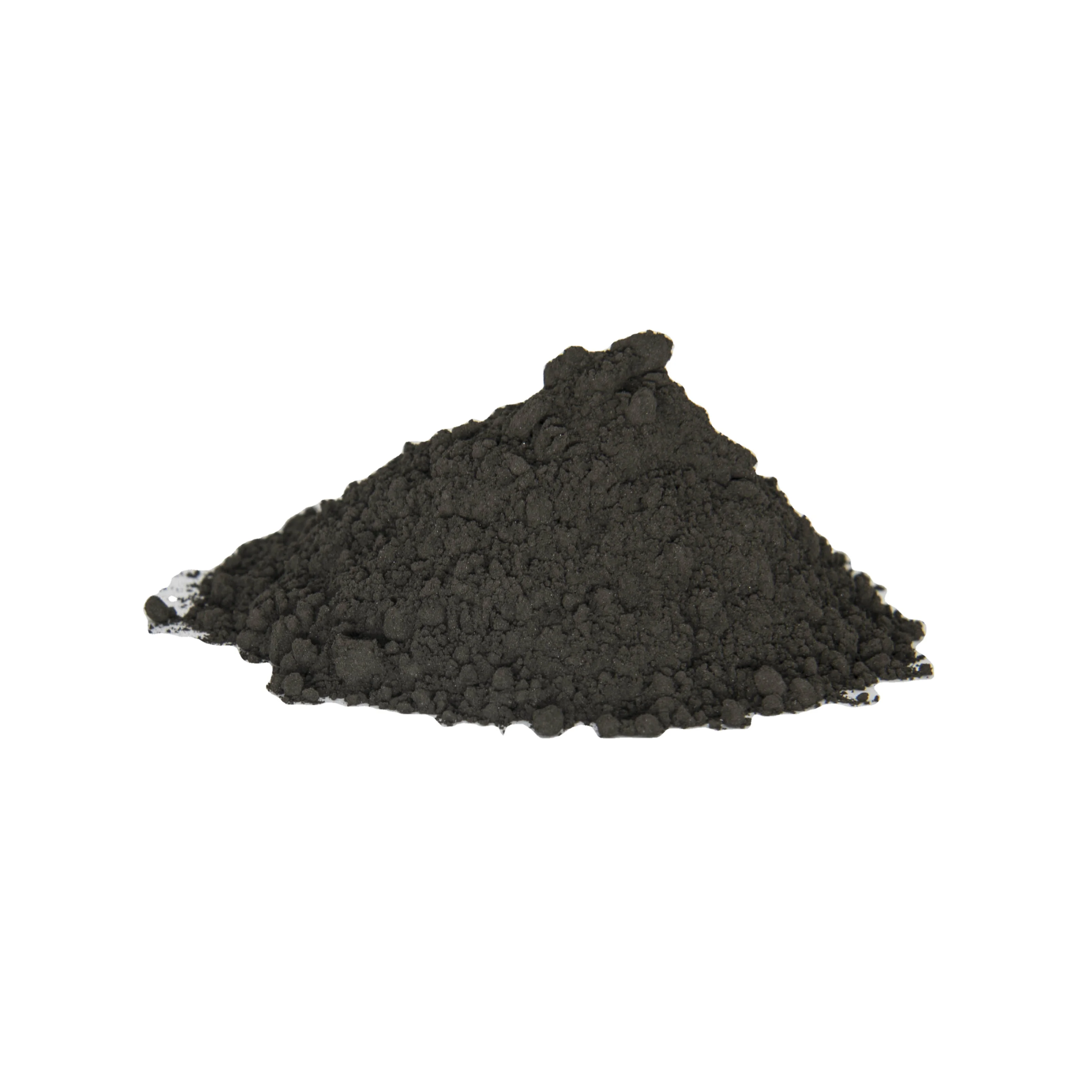F320 boron carbide abrasive price