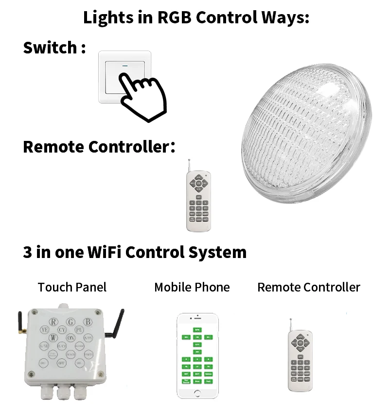 Led Underwater Lights for Water Pool Par56 Bulb