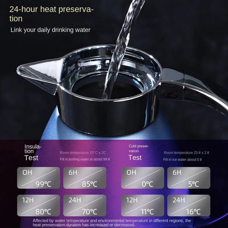 Custom Logo High Quality Insulation 24 Hours 304 Stainless Steel Thermos Vacuum Flask For Gift