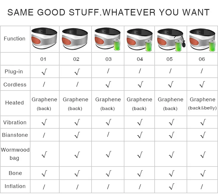 Elettric tool massage for flat belly vibration machine essential air bag waist and abdomen massager lumbar decompression belt