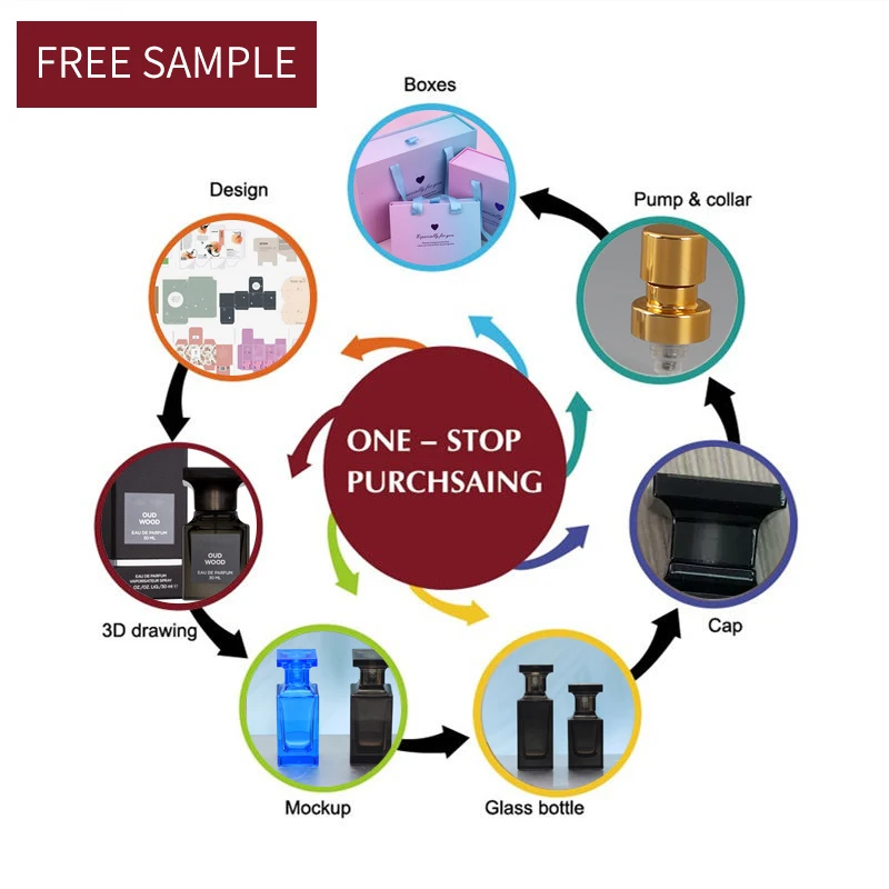 Victoria секреты спрей пользовательский фирменный аромат Женский парфюм подарочный набор