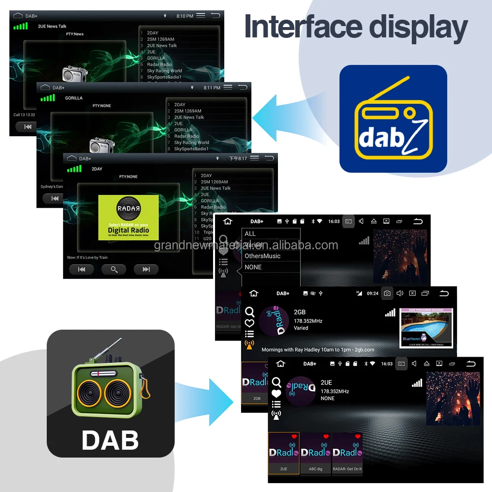 Grandnavi DAB+Digital Signal Receiver Radio Receiver FM to DAB Box USB Adapter Antenna Module For Universal Car Radio Stereo