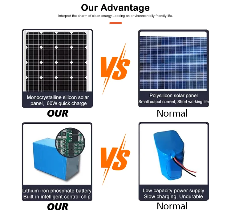 6K Outdoor Solar 4G Camera Three Lenses Two Screens 10x Optical Zoom HD Wireless Video Monitor Recorder Home Cloud IP