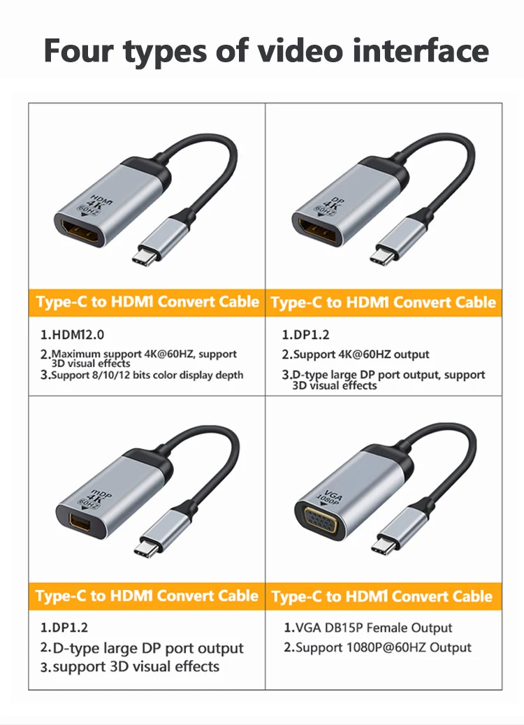 USB C to HDM-I Video Adapter USB C to 4K HDTV Adapter Aluminum Portable video converter Adapter adaptor
