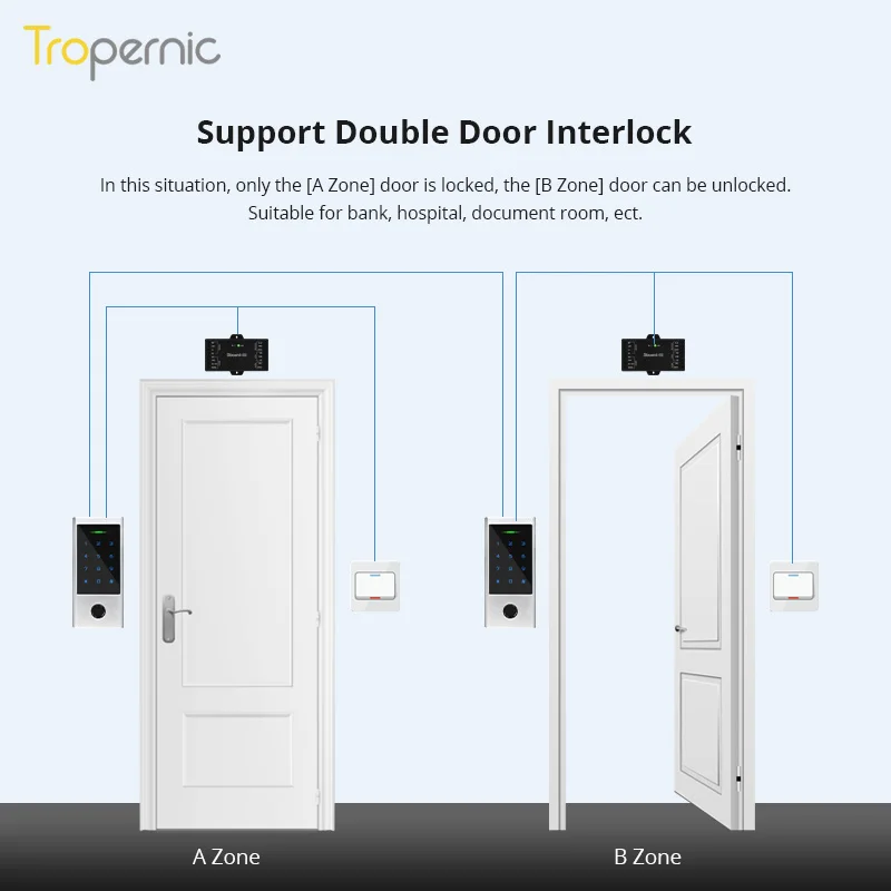 Biometric Code Ip66 Wireless Rfid Card Cerradura Inteligente Wifi Tuya Fingerprint Smart Access Control System