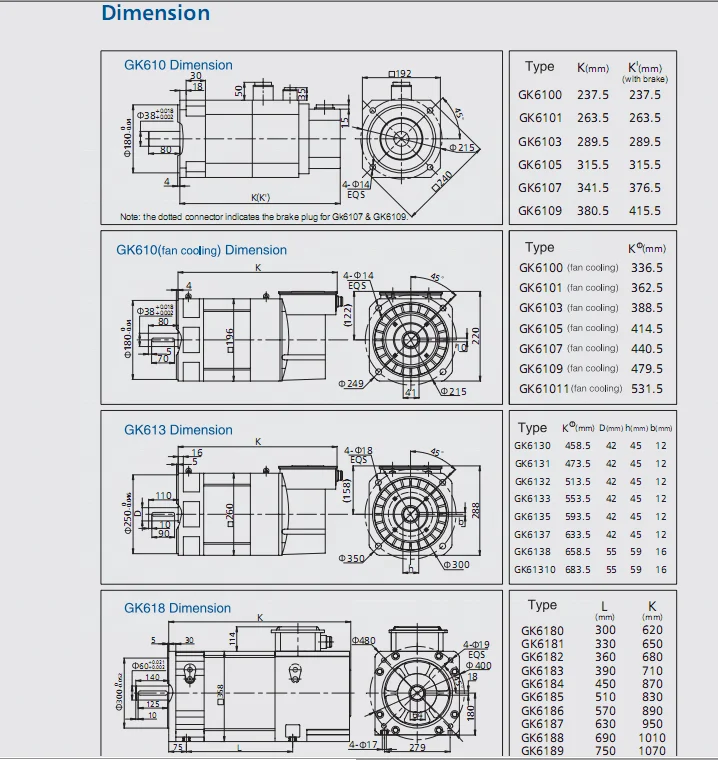 Golden Age GK6186-8SW66 500rpm 700Nm 70.9A 480kg big ac servo motor for machine tool feed