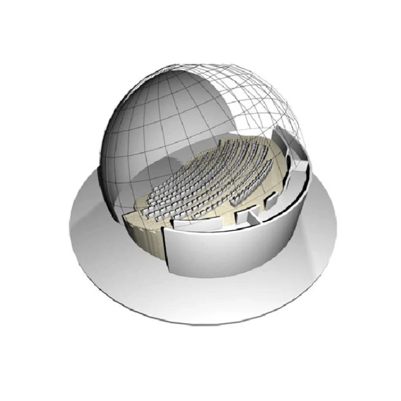 5d Dome Cinema