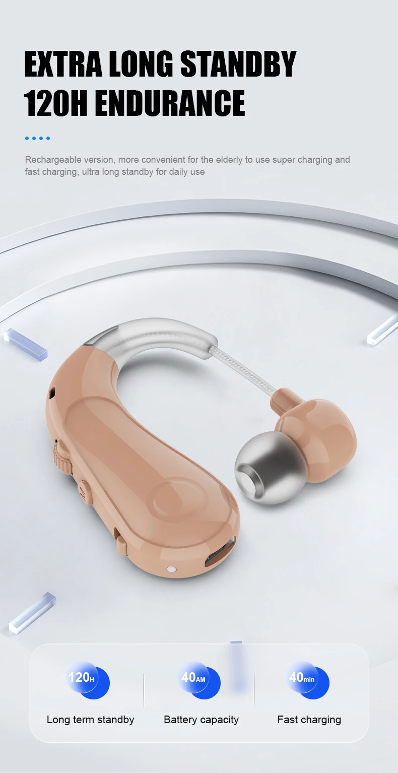 NEW Invisible Mini CIC Rechargeable Hearing Aid For Deafness Good Price List Hearing Aids