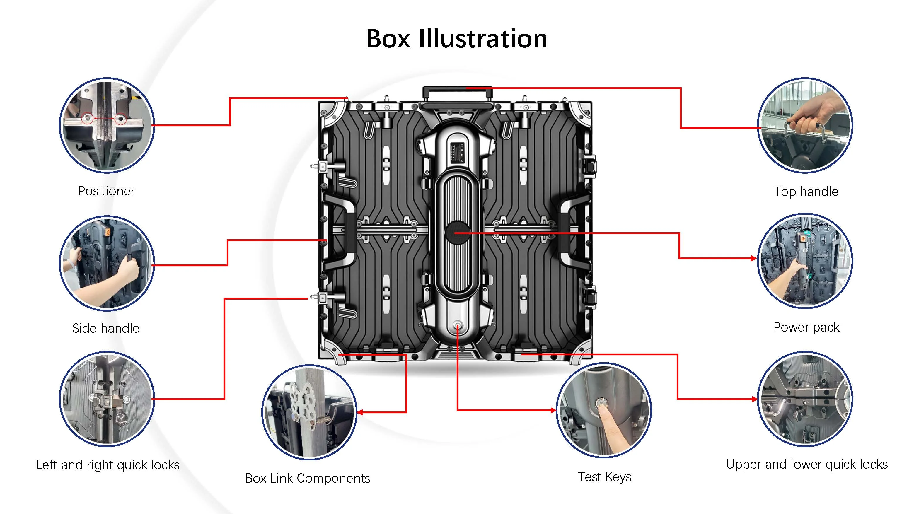 Customizable Indoor HD P2 LED Video Wall Display for Conference Rooms and Retail Stores Elevator Use Model Number P2
