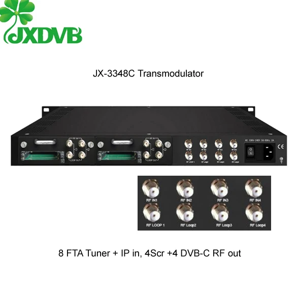 HD 1080P DVB-S ASI To DVB-C Transmodulator
