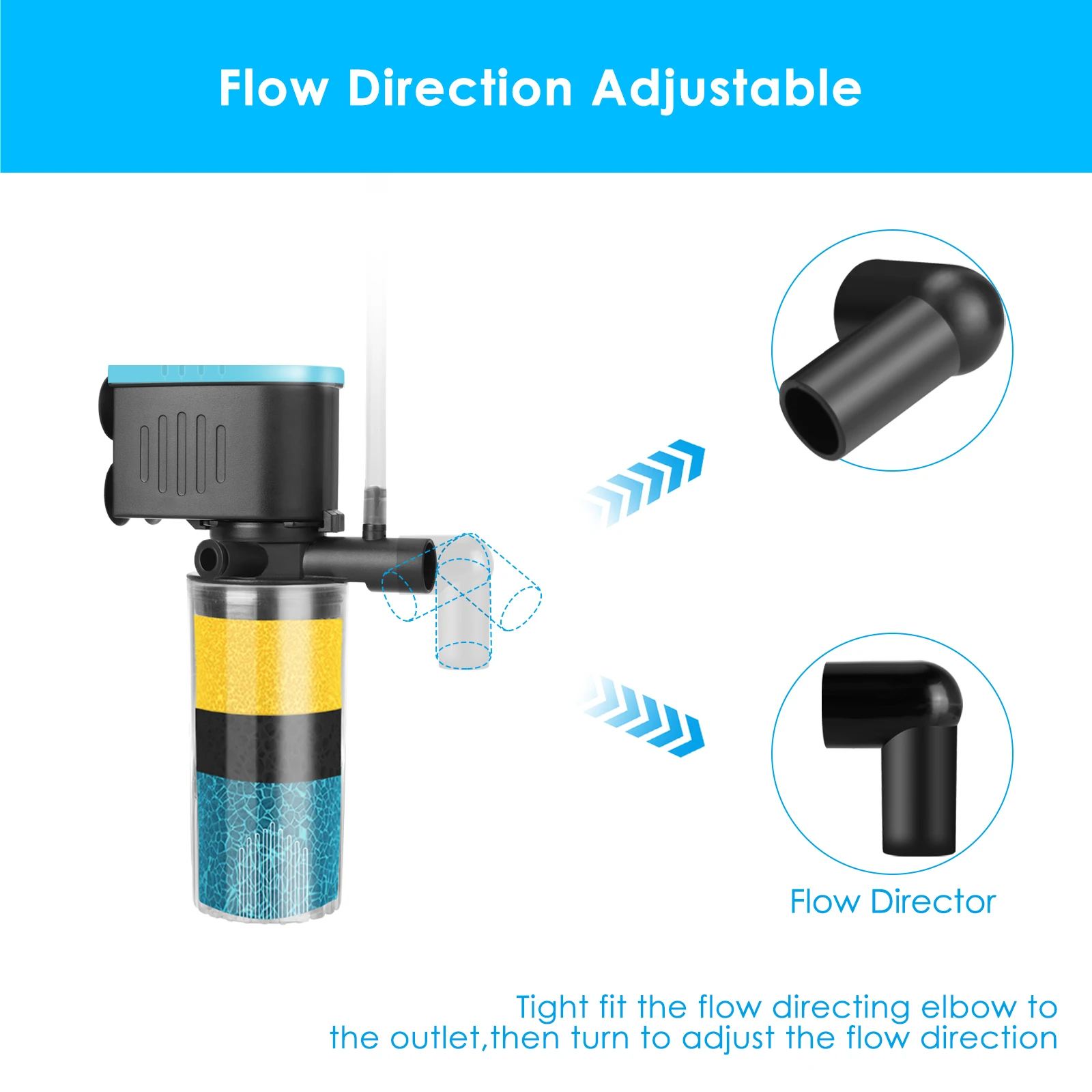 Aquarium Filter Roll Premium Bio Media With Hot Sale Hob with Dual Water Outlet & Aeration
