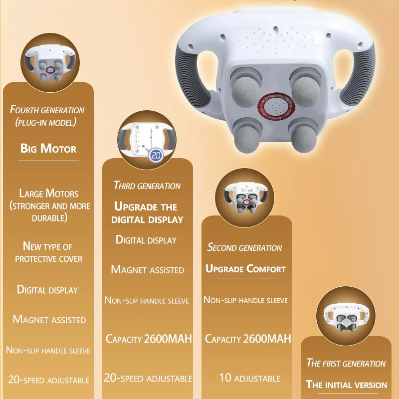 Top quality new design electric body massage for men by women for customers plug-in version of the massager is 220v