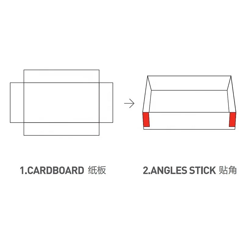 Manual Box Tapper Corner Pasting Former Machine Rigid Box Corner Tapping Machine