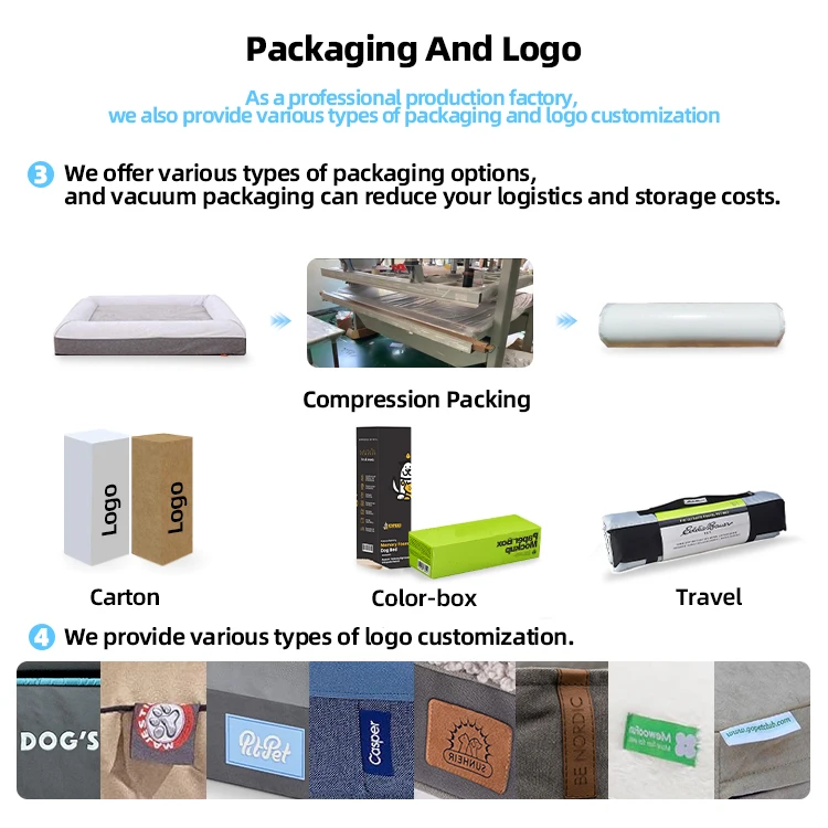 Wholesale Customized Waterproof Washable Memory Foam Cooling Gel Fabric Deep Sleep Orthopedic Cooling Pet Dog Bed