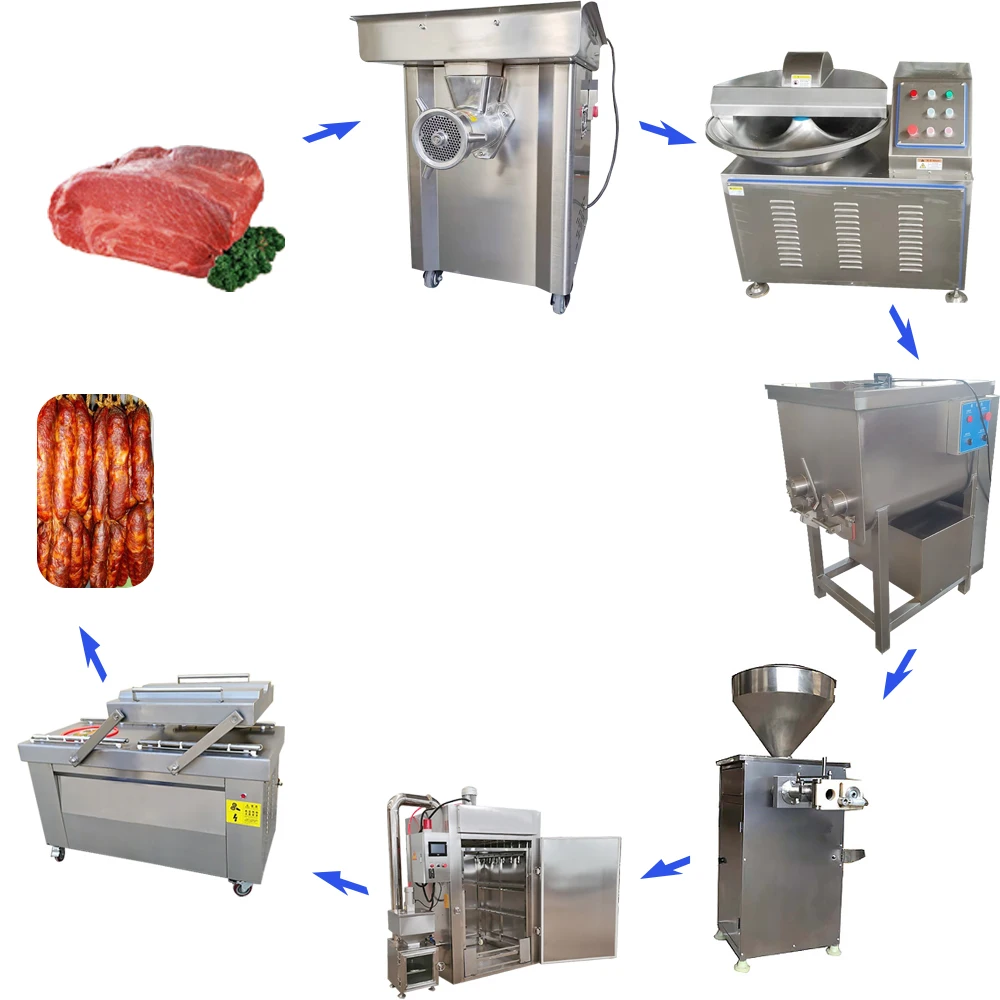 Multifunctional Used Sausage Making Machine for Wholesales