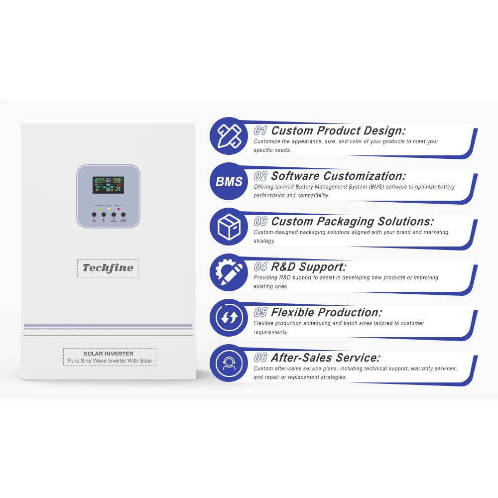 3.6KW 3600W Pure sine wave off grid hybrid solar inverter 24V100A MPPT solar charger working without battery