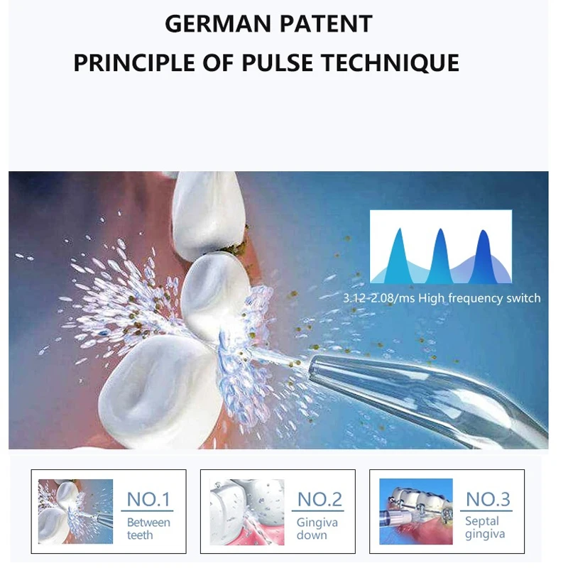 
Cordless Water Flosser Portable Professional Dental Oral Irrigator 150ml Reservoir IPX7 Waterproof With 5 Jet Tips for Home 