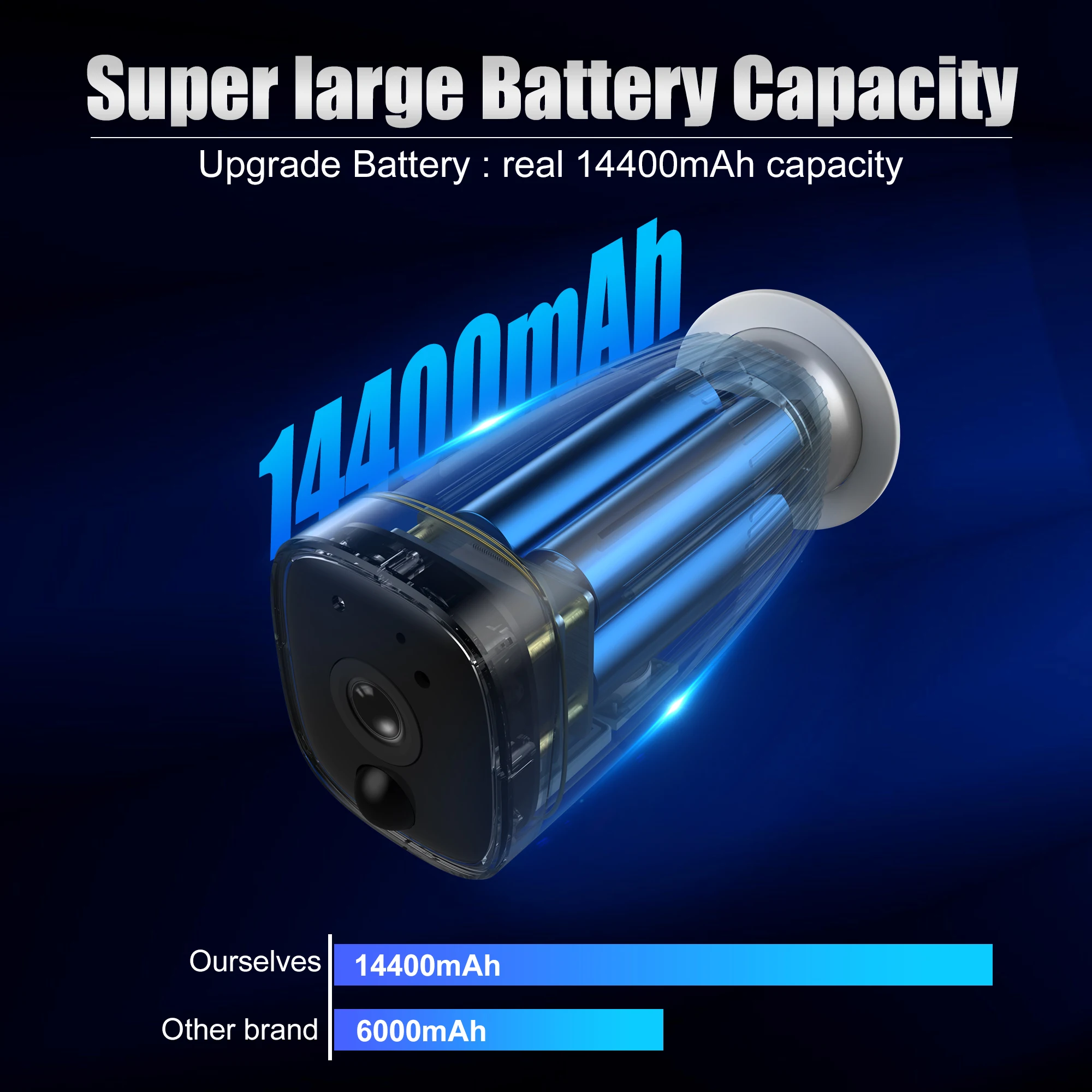 ZCVISION Smart Battery Camera Tuya Wireless Rechargeable Low Consumption PIR Motion Detection two-way Audio for Home Security