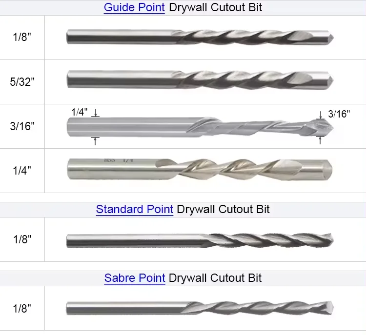 5/32 in. HSS Drywall Xbits Rotary Tool Spiral Saw Guidepoint Tip Cutting Bits for Rotozip Cutouts for Outlets/Window Opening