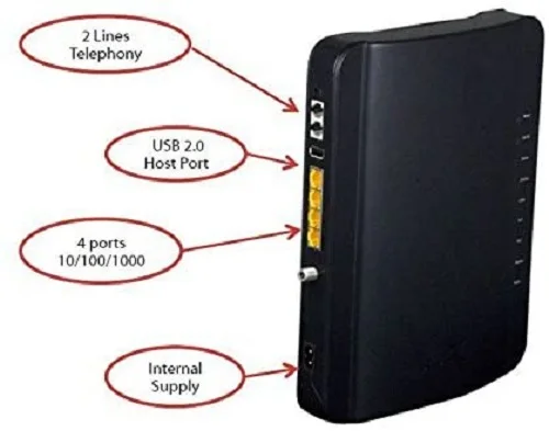 Brand new TG1672G cable modem electronic parts