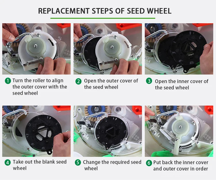 Manual corn Maize Seed Planter Machine/seeder machine