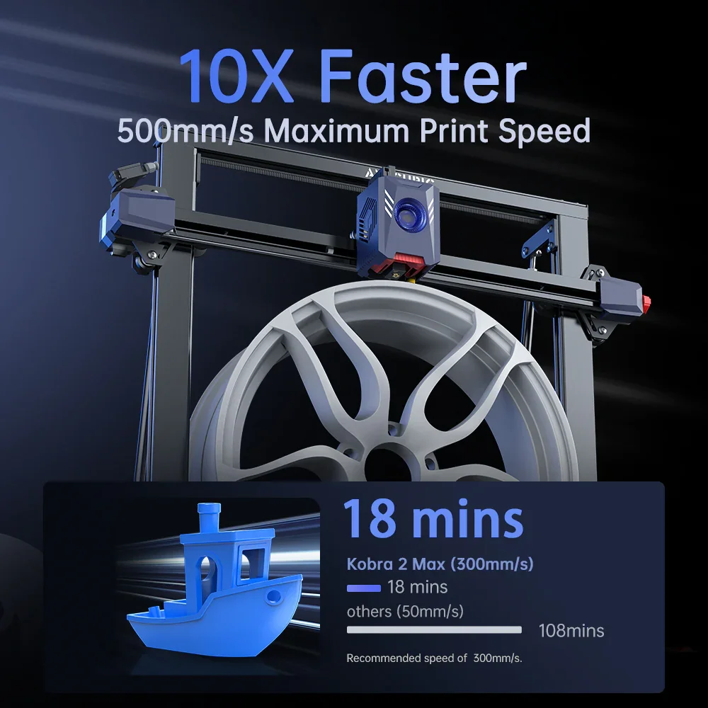 Anycubic Automatic Leveling Smart Easy 88L Printing Volume 10X Faster Printing Anycubic Kobra 2 Max Big Fdm 3d Printer