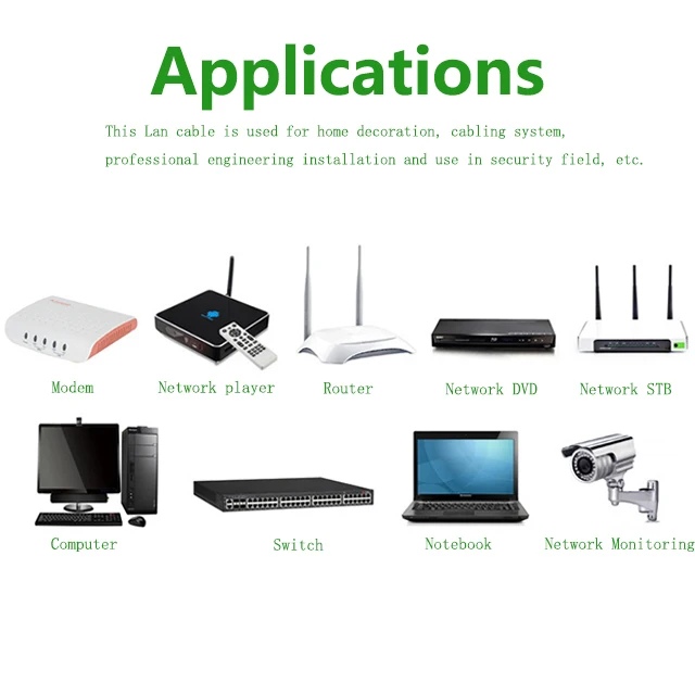 Network outdoor lan cable cat6 ftp for internal or external