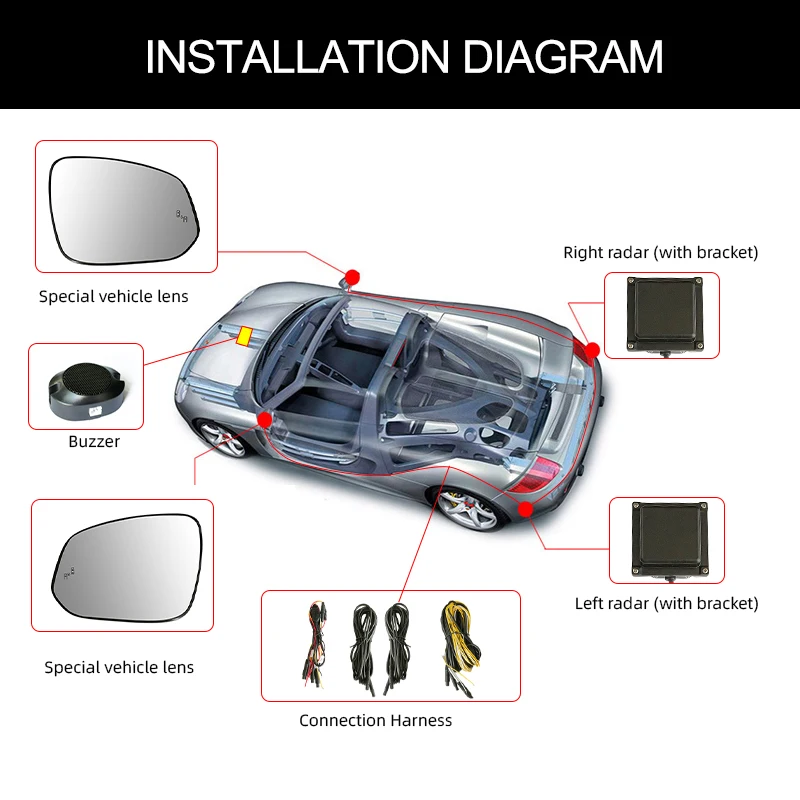 for Toyota Corolla chr Prius Camry special car rearview mirror bsm blind spot monitoring system bsd lane change assist