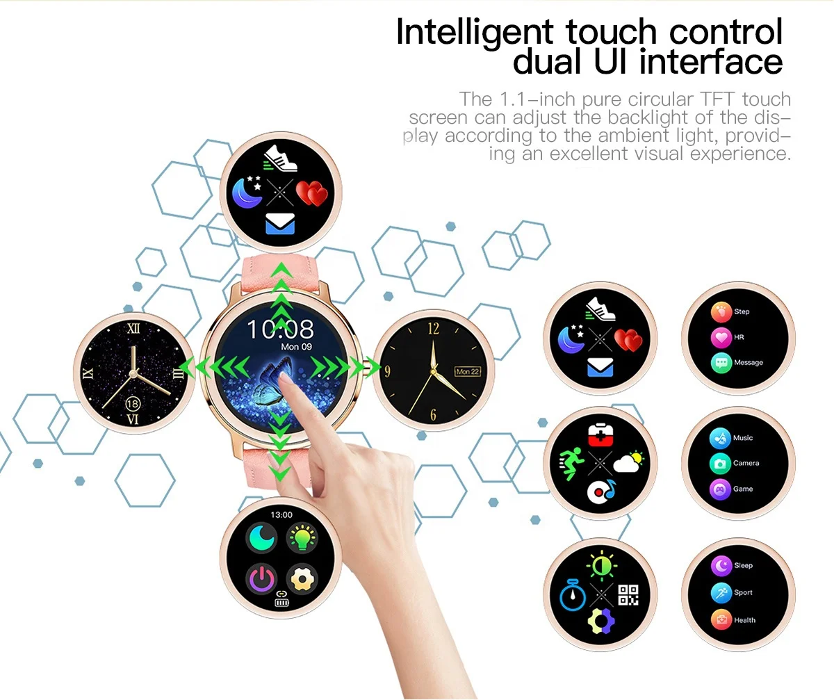 R18 Full Screen1.09 inch Waterproof Smart Watch Blood Pressure Heart Rate Sleep Monitoring Sport Fitness Tracker Bracelet