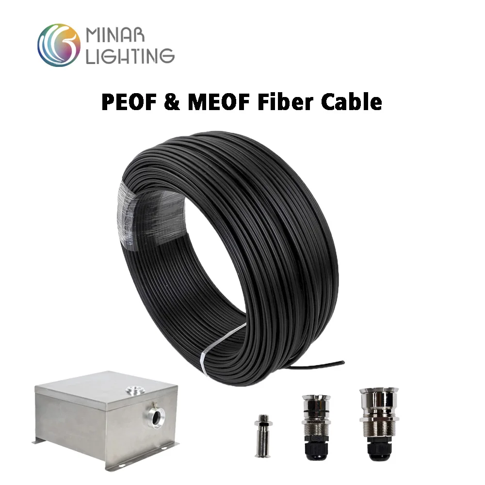 Fiber Cable in a Roll.jpg