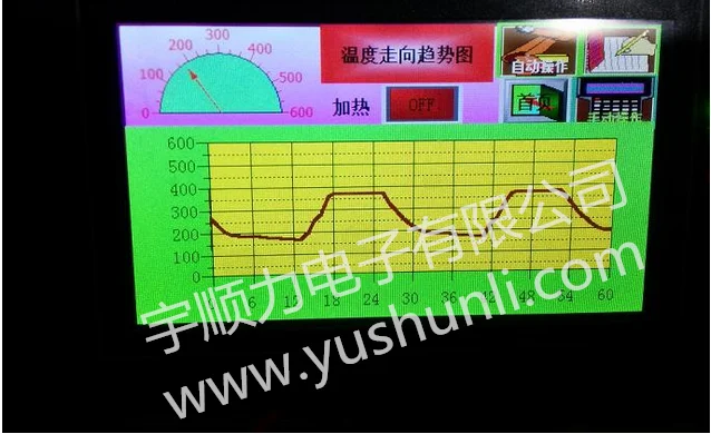 Double Fixtures  Hot Press Soldering Machine