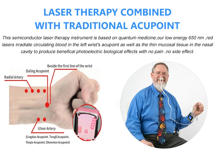 Elderly care products looking for exclusive distributor watch for diabetic blood pressure wrist watch medical equipment