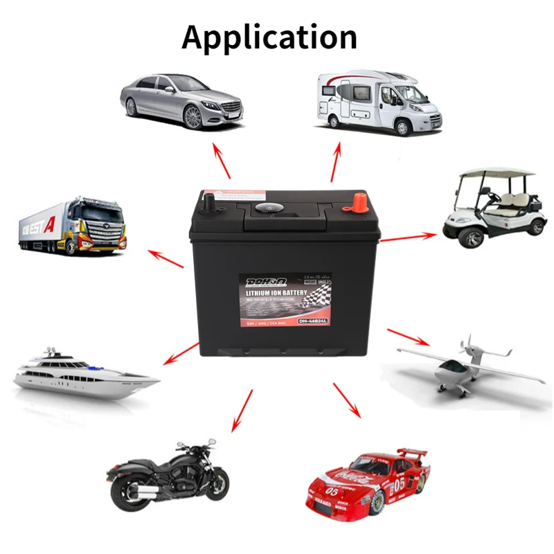 lithium ion batteries 12v 200ah solar battery 12v 40ah Car Battery For Manufacturing Plant