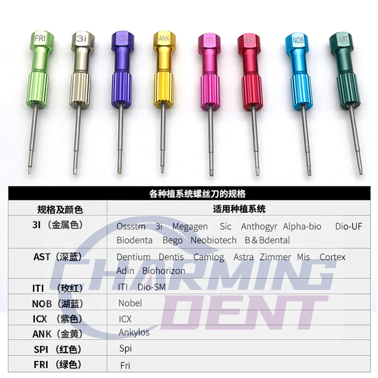 Dental implant screw removal kit mini screw drivers with metal holder / Dental implant system screw driver implant surgical kit