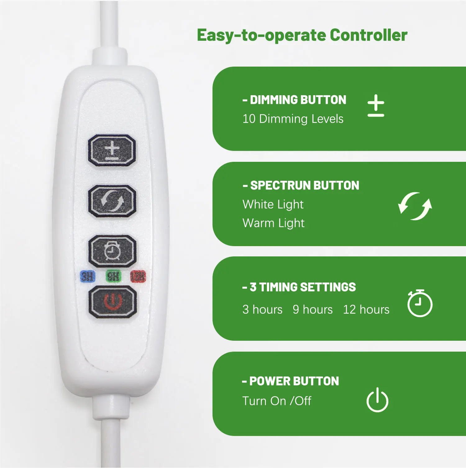 Creative Ideal Gift home and office plant light mini indoor garden decor home grow kit blue/ white/ pink for potted plants