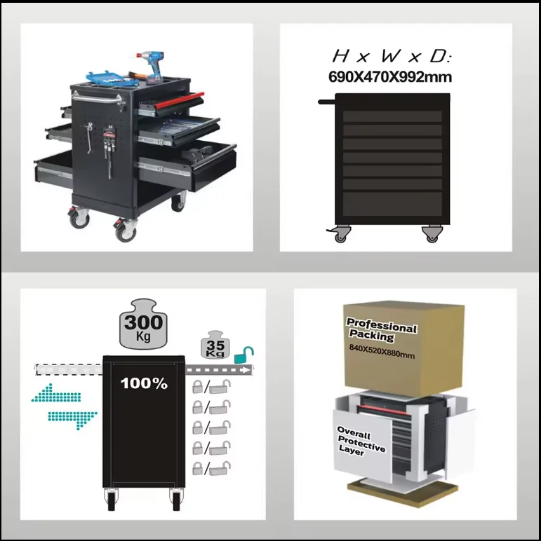 27in drawers two-way open rolling tool chest cabinet box work bench garage