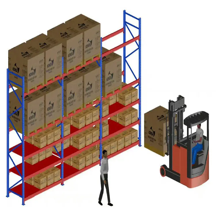 Wholesale warehouse rack industry  use Shelving Pallet Rack system for Storage