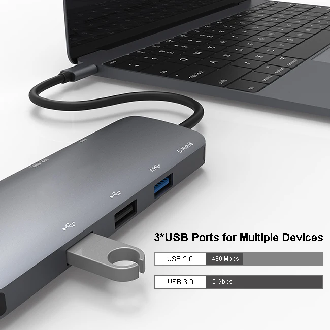 8 in 1 Hub HDM I SD/TF USB 2.0 3.0 RJ45 Tyoe C 60W  all in 1 8 Ports  USB C Hub for PC / Tablet / Mobile Phone