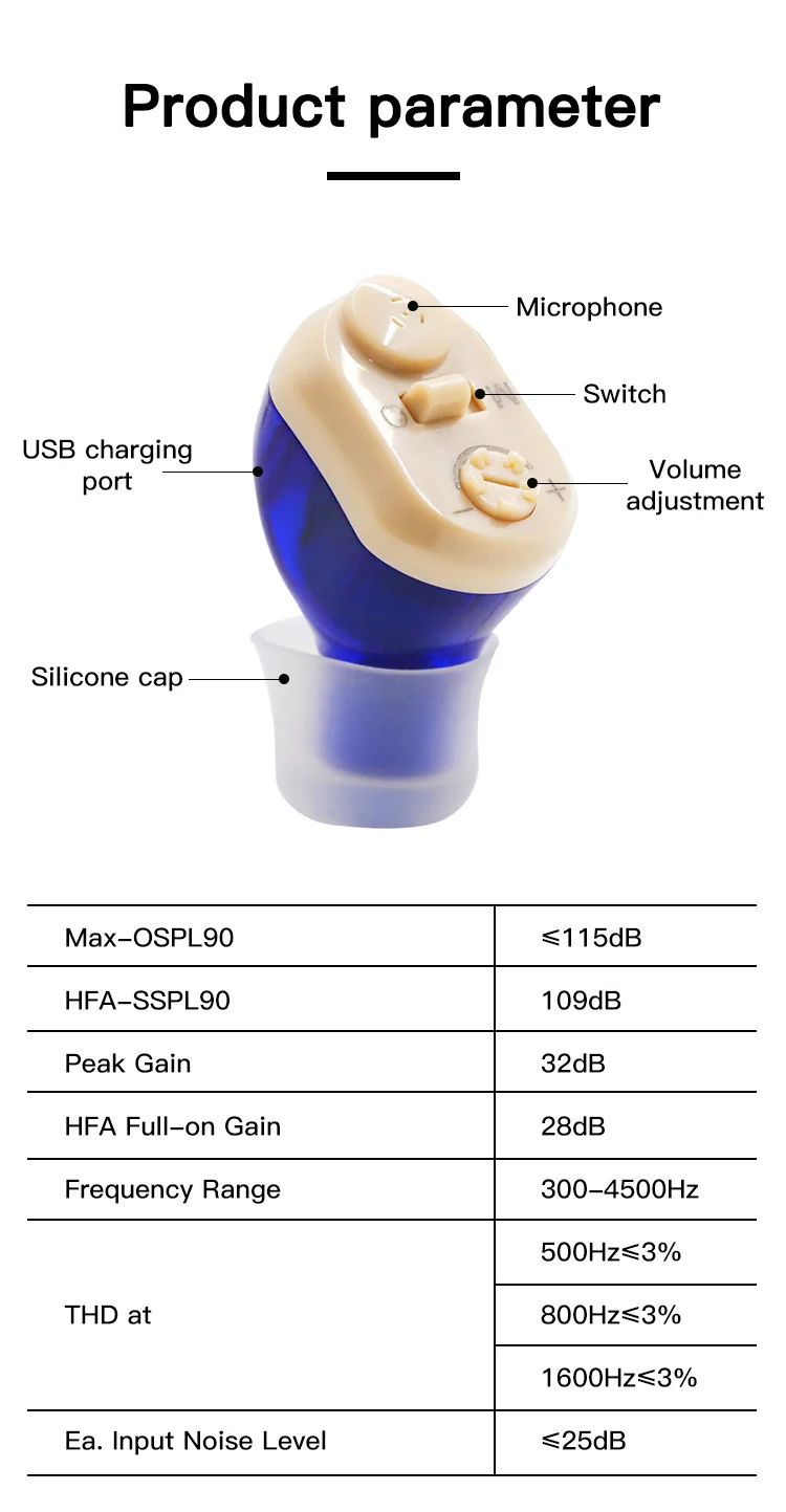 Amazon Hot Selling Rechargeable Hearing Aid audifonos