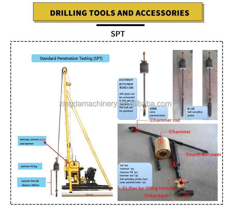 Portable 200m Hydraulic Rock Sample Machine Blasting Borehole Water Well Drilling Rig for Core Drill Mine Drilling Application