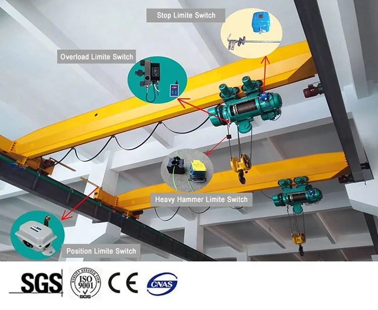 500kg 1 ton 2 ton 3 ton  Supply workstation Free Standing Bridge Crane System supplier/manufacturer
