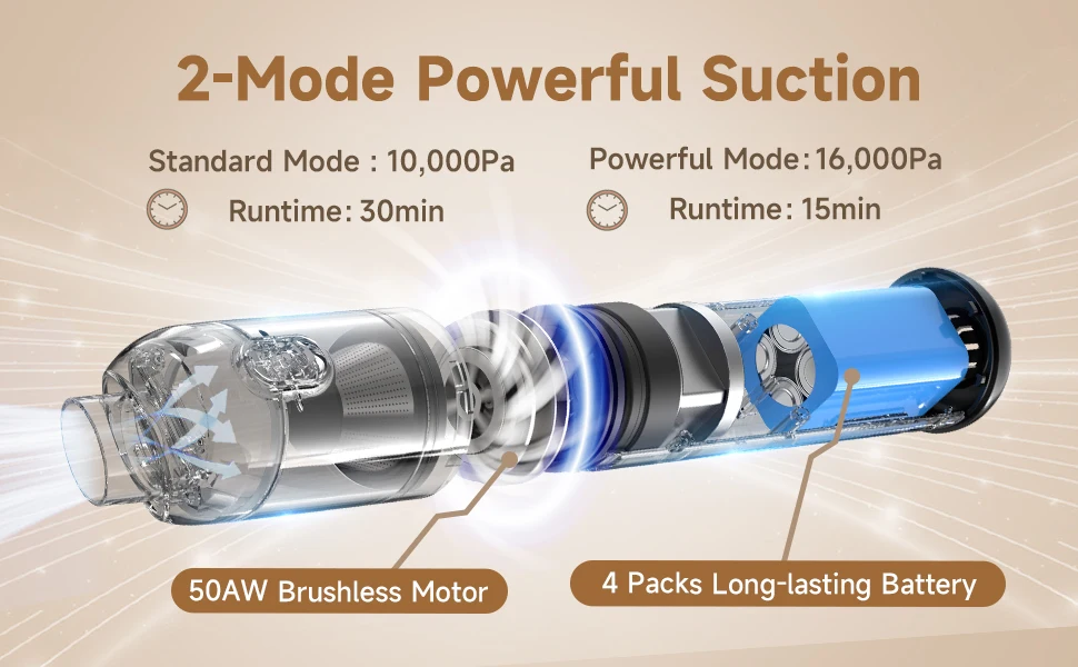 P03 Hoover Handheld Vacuum Cleaner Portable Mini Handheld Cordless Vacuum Cleaner Set Handheld Wired Car Vacuum Cleaner For Home