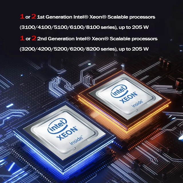 HuaWei xFusion 1288H V5 1U 4*3.5in Bay Intel Xeon 5215 32GB DDR4 480GB SSD*3 cloud computer server