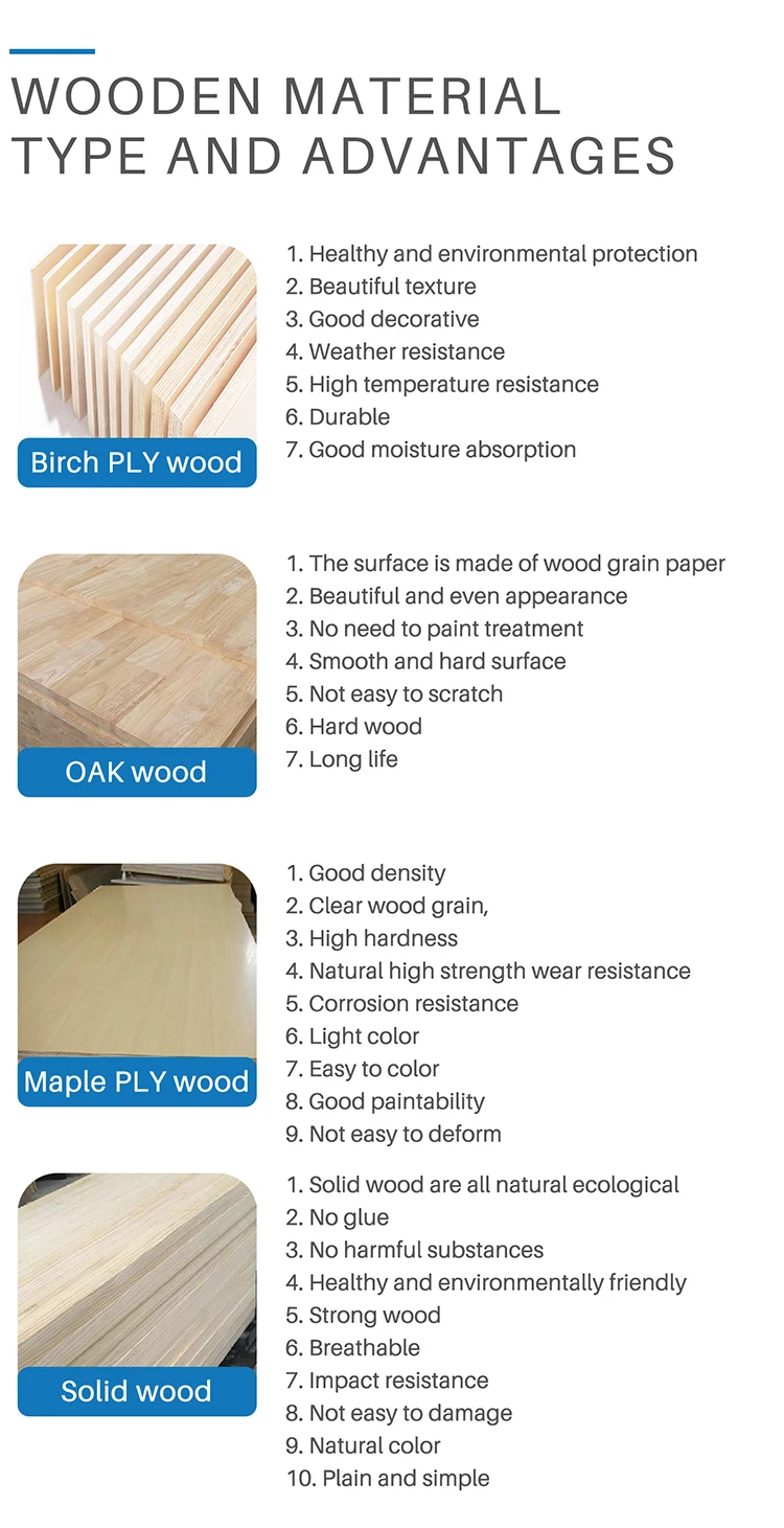 Childcare Daycare Center Furniture Set Montessori Kindergarten Educational Environment Design For Preschool Suppliers