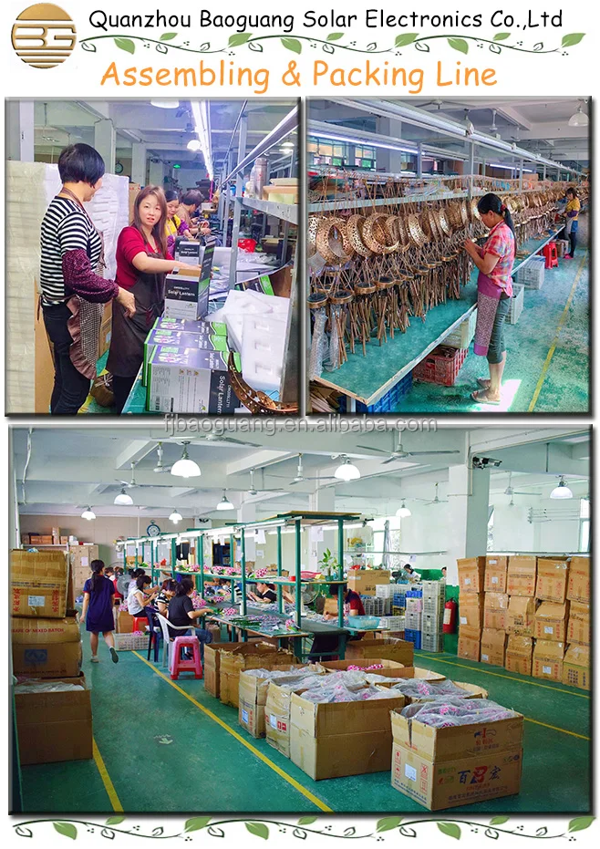 Assembling & Packing line