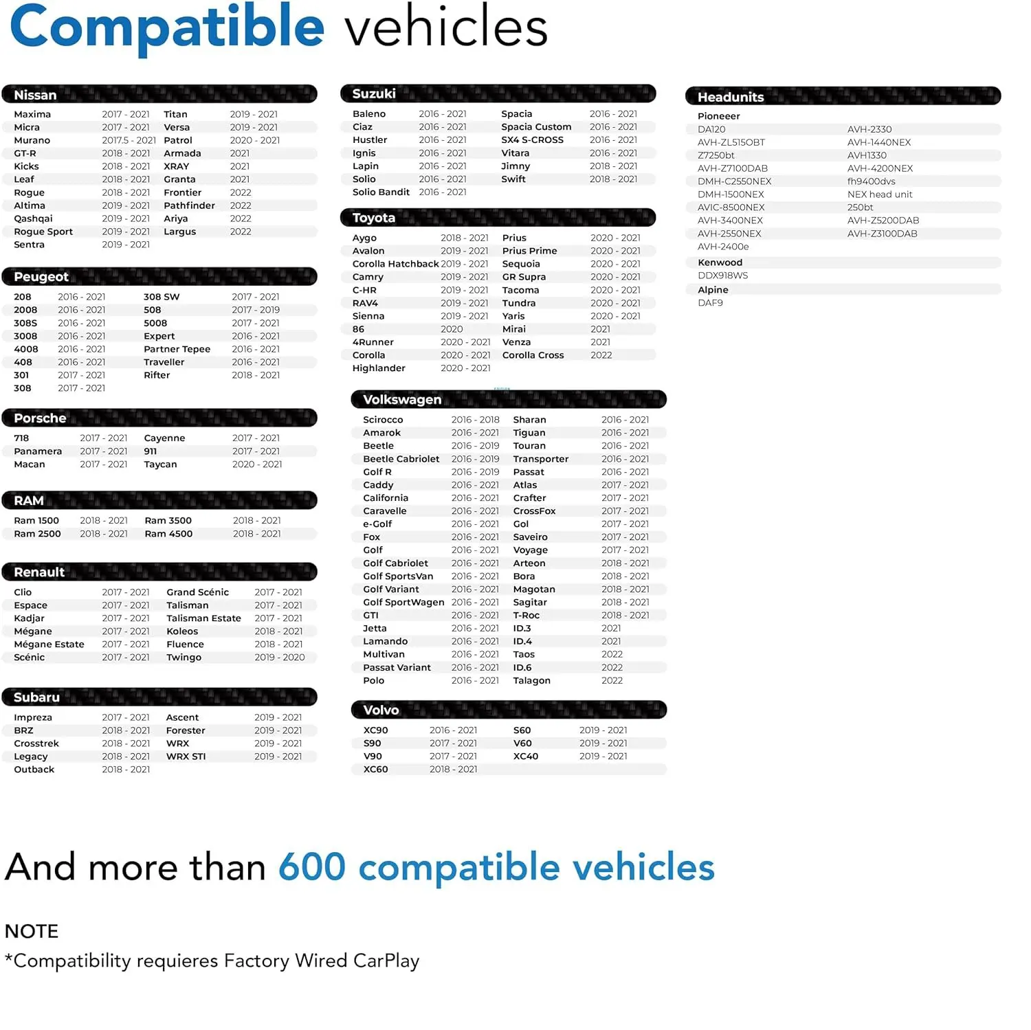 Boyi Wireless Carplay Wireless Adapter Plug & Play 5.3 BT And 2.4 TO 5.G GHZ WIFI Fit for Cars 2017+